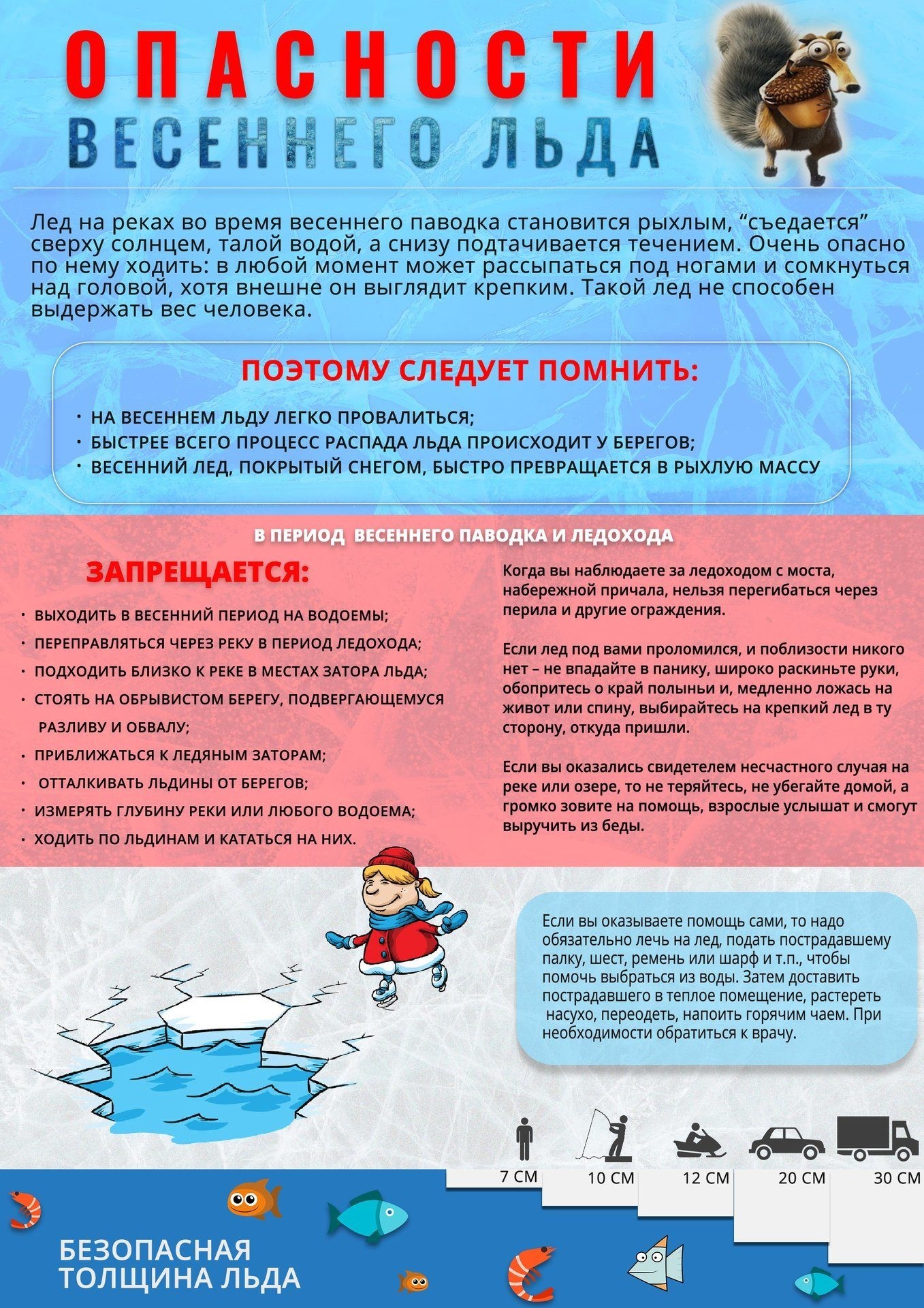 лед