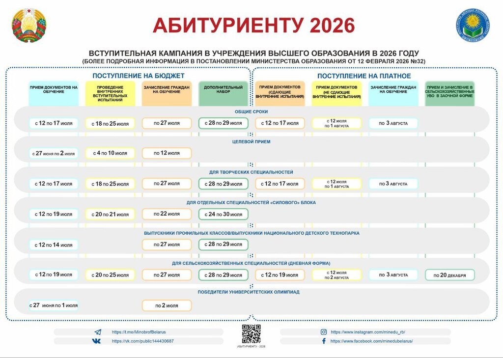 Важные_дата_для_поступления_в_ВУЗ